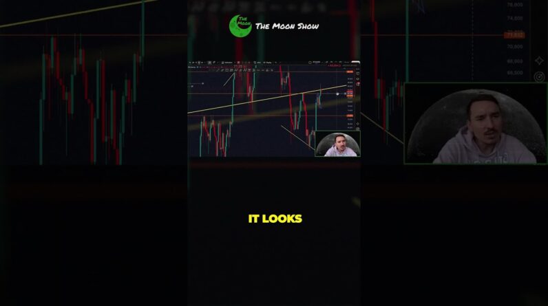 THIS IS DEJA VU FOR BITCOIN !!!!