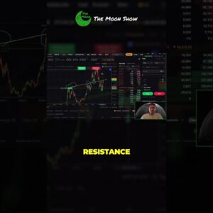 THIS LINE HAS DECIDED BITCOIN FOR YEARS !!!!