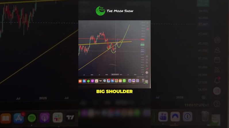THIS PATTERN COULD SEND BITCOIN TO $121K !!!!