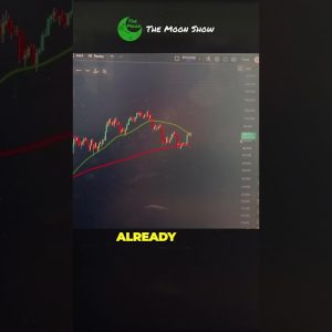THIS WEEKLY CLOSE COULD CONFIRM THE BOTTOM !!!!