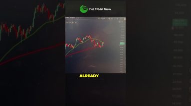 THIS WEEKLY CLOSE COULD CONFIRM THE BOTTOM !!!!