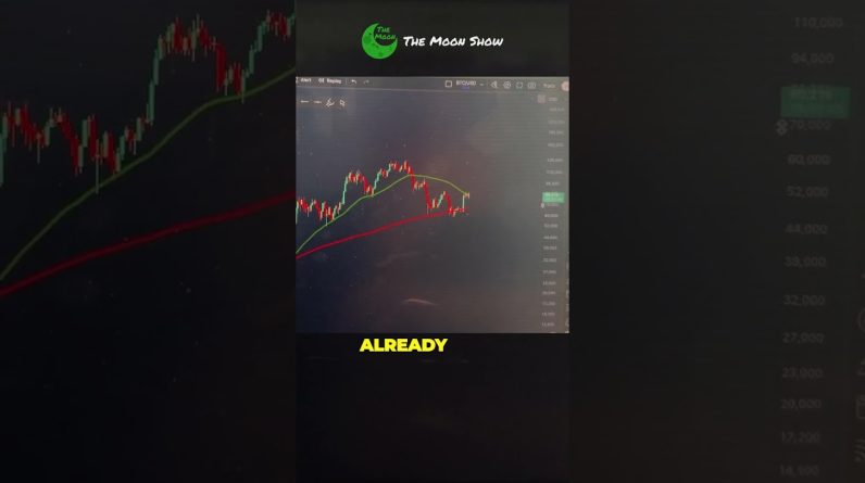 THIS WEEKLY CLOSE COULD CONFIRM THE BOTTOM !!!!