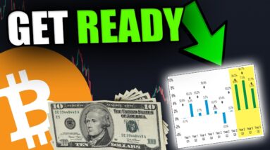 TIME IS RUNNING OUT...THIS CHART WILL SURPRISE YOU