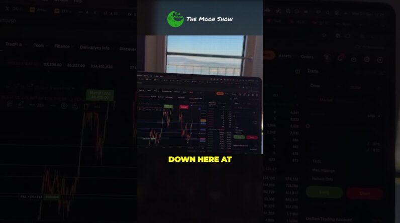 WATCH THESE THREE BITCOIN LEVELS !!!!
