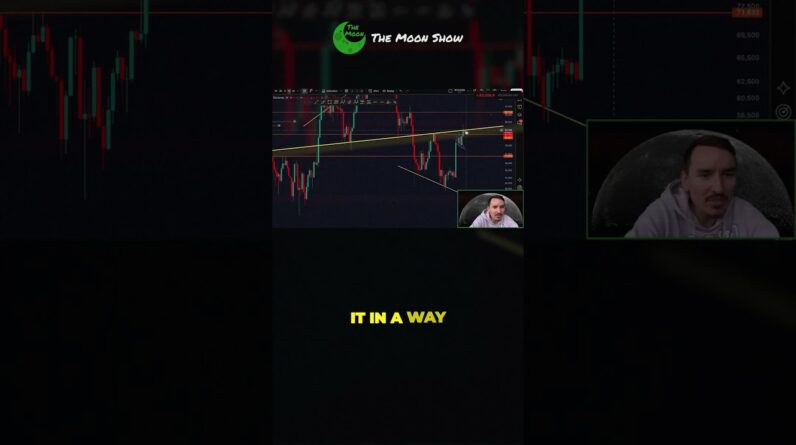 WE COULD SEE A GOD CANDLE SOON !!!!