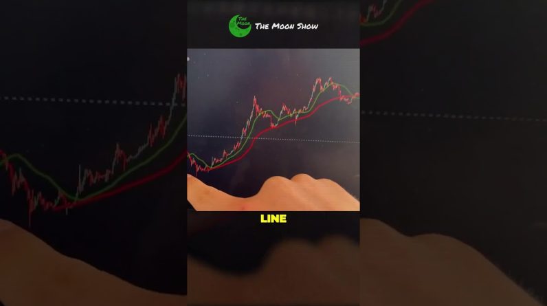 WE'RE TESTING THIS CRUCIAL LINE RIGHT NOW !!!!