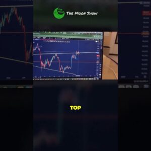 2026 10 09 Shorts 2 YT