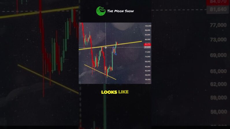 A $79K DROP IS NOT A DISASTER !!!!