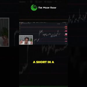 A SHORT FROM $86K !!!!