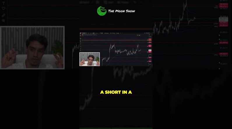 A SHORT FROM $86K !!!!