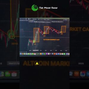 ALTCOIN MARKET CAP BREAKOUT !!!!