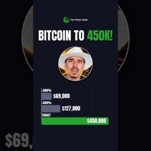BITCOIN 450K TARGET !!!!
