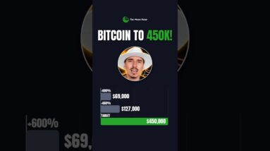 BITCOIN 450K TARGET !!!!