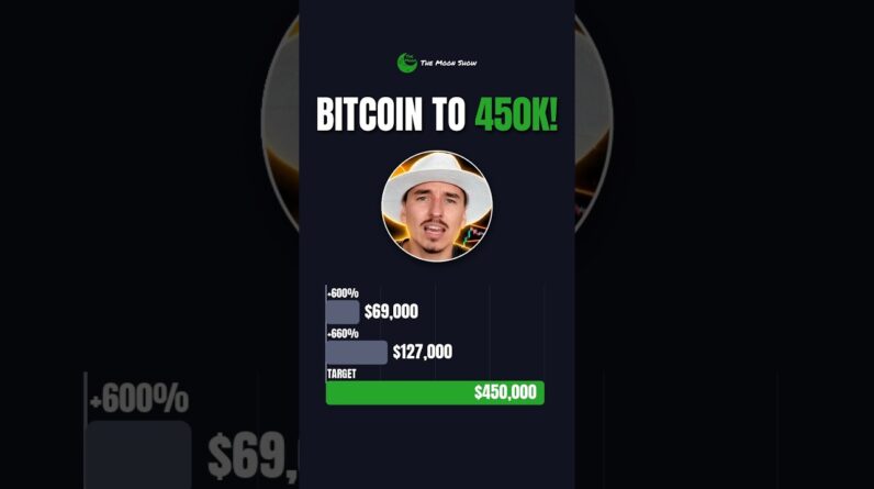 BITCOIN 450K TARGET !!!!