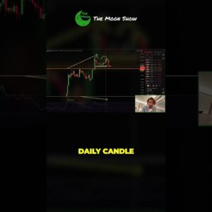 BITCOIN BEARISH DIVERGENCE !!!!