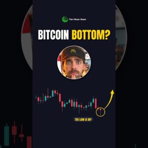 BITCOIN BOTTOM ????