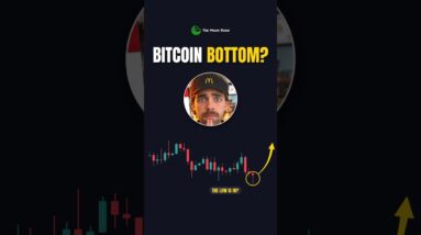 BITCOIN BOTTOM ????