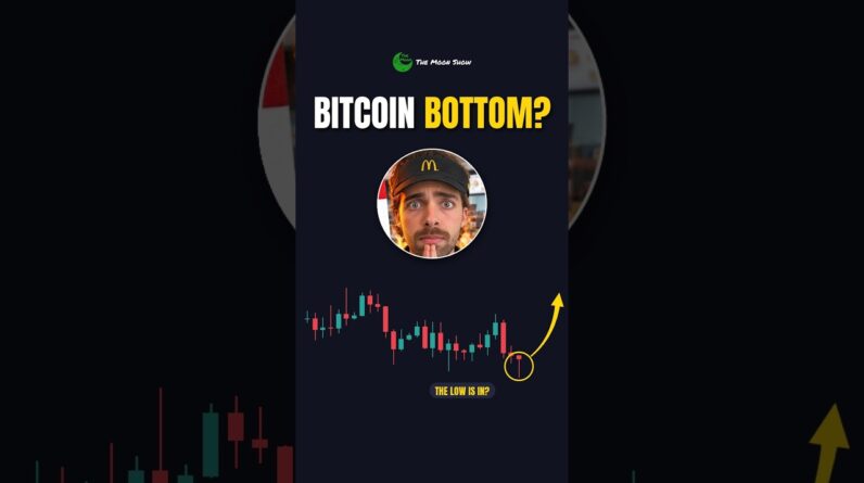 BITCOIN BOTTOM ????