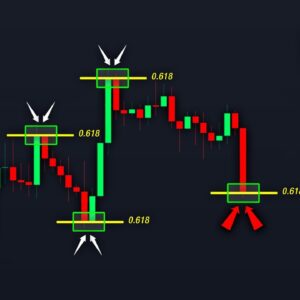 BITCOIN: Collapsing To $76,000! (don’t buy yet) - BTC Price Prediction Today