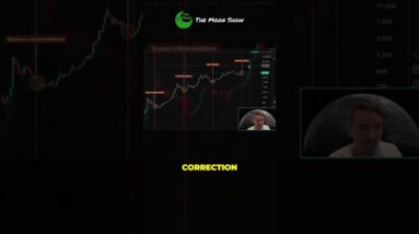 BITCOIN COULD PUMP TO $110K FIRST !!!!