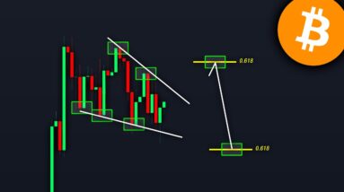 BITCOIN: Don’t Miss This Move! (it’s close) - BTC Price Prediction Today