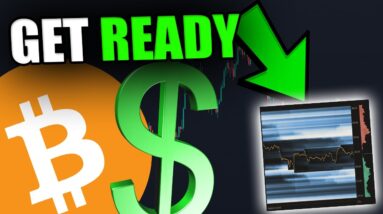 BITCOIN HOLDERS...EVERYTHING IS LINING UP