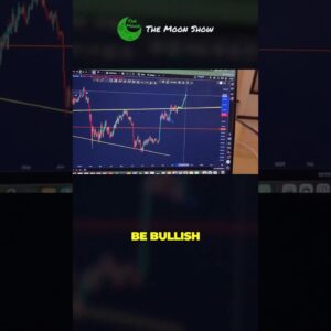 BITCOIN: I WAIT FOR MONDAY !!!!