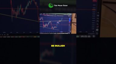 BITCOIN: I WAIT FOR MONDAY !!!!