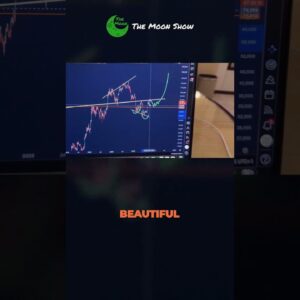 BITCOIN INVERSE HEAD AND SHOULDERS !!!!