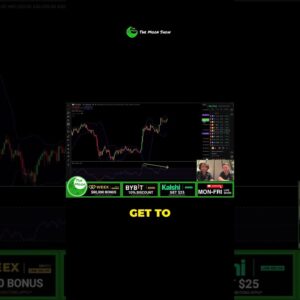 BITCOIN IS OVERBOUGHT !!!!