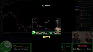 BITCOIN IS OVERBOUGHT !!!!