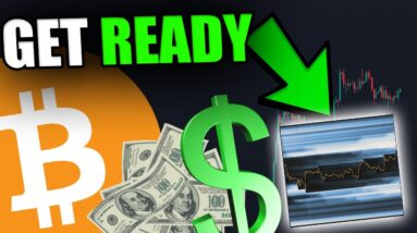 BITCOIN...IT IS ACTUALLY HAPPENING