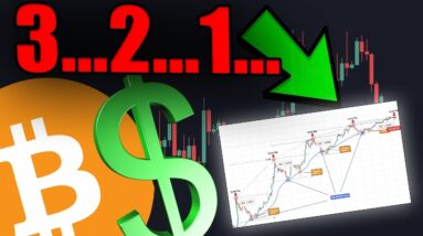BITCOIN...IT IS NOT AS IT SEEMS