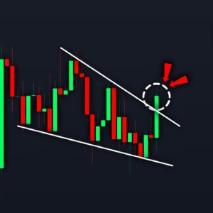BITCOIN: It’s Breaking Out! (finally) - BTC Price Prediction Today