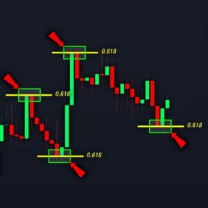 BITCOIN: It’s FOMC Day! ($76,000 next?) - BTC Price Prediction Today
