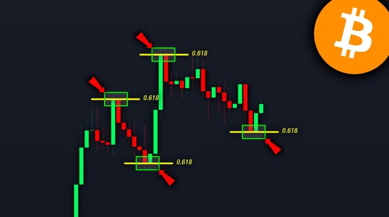BITCOIN: It’s FOMC Day! ($76,000 next?) - BTC Price Prediction Today