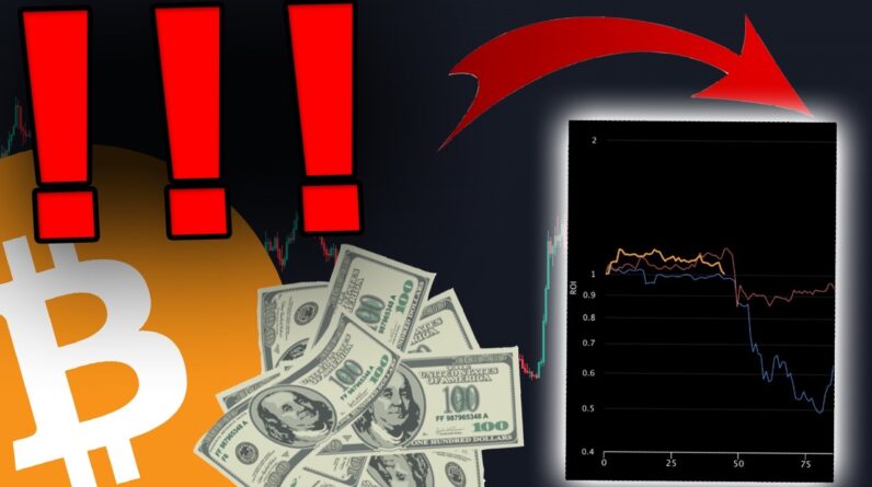 BITCOIN... IT'S NOT AS IT SEEMS... [KEY DATA REVEALED]