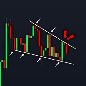 Bitcoin LIVE: The Breakout FAILED! (now what?) - BTC, ETH, XRP Price Prediction