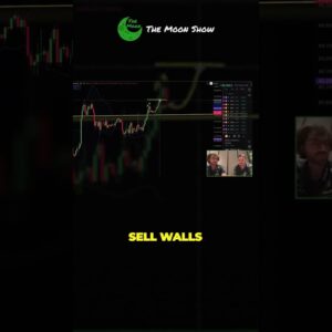 BITCOIN NEEDS ONE MORE TEST !!!!