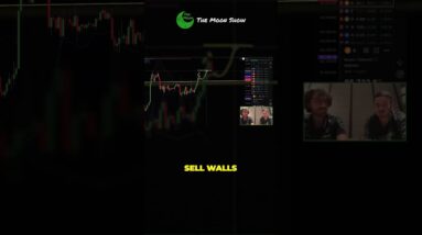 BITCOIN NEEDS ONE MORE TEST !!!!
