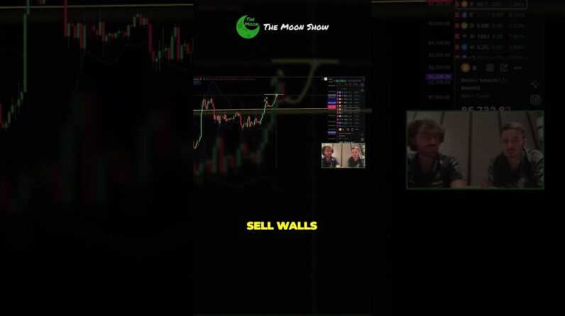 BITCOIN NEEDS ONE MORE TEST !!!!