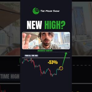 BITCOIN NEW ALL TIME HIGH ????