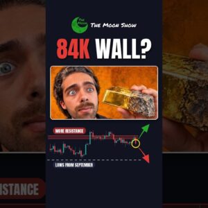 BITCOIN RESISTANCE IS SCARY !!!!