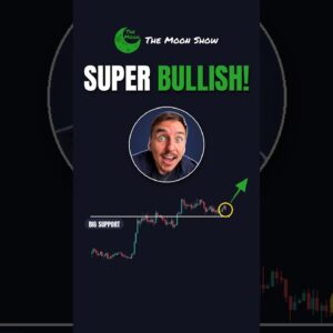 BITCOIN SUPER BULLISH !!!!