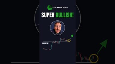 BITCOIN SUPER BULLISH !!!!