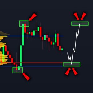 BITCOIN: The Big Move Is Coming! (this week) - BTC Price Prediction Today