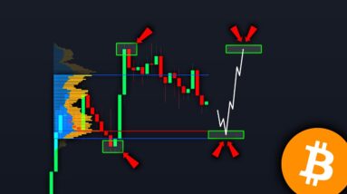 BITCOIN: The Big Move Is Coming! (this week) - BTC Price Prediction Today