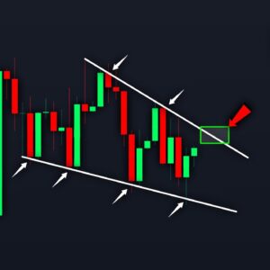 BITCOIN: This Level Decides The Break! ($84,000) - BTC Price Prediction Today