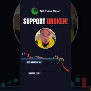 BITCOIN TO 71K ????