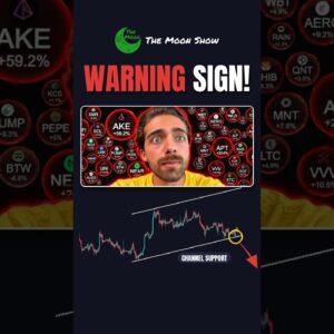 BITCOIN TO 74.5K ????